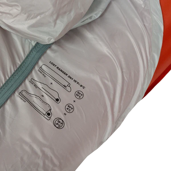 Big Agnes | Lost Ranger 3N1 15° - Image 3