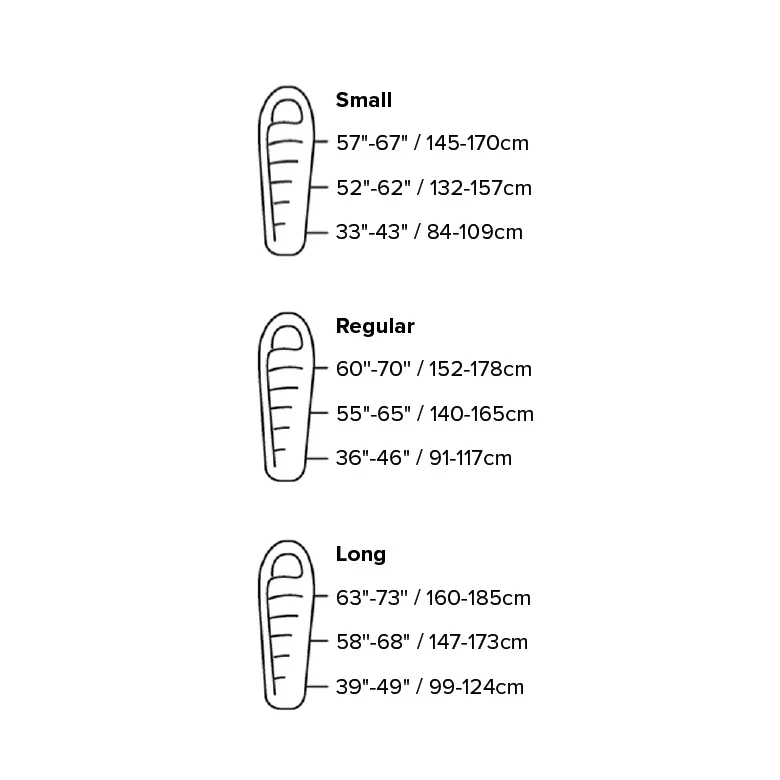 Big Agnes | Torchlight EXP 30° - Image 10