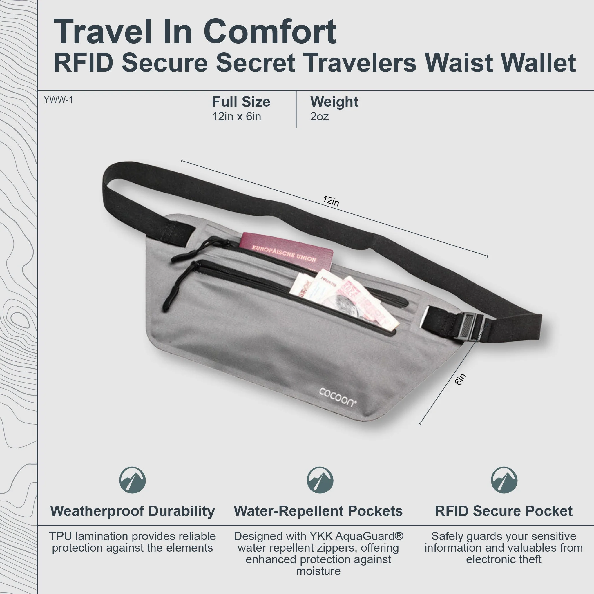 RFID Secret Waist Wallet - Image 3