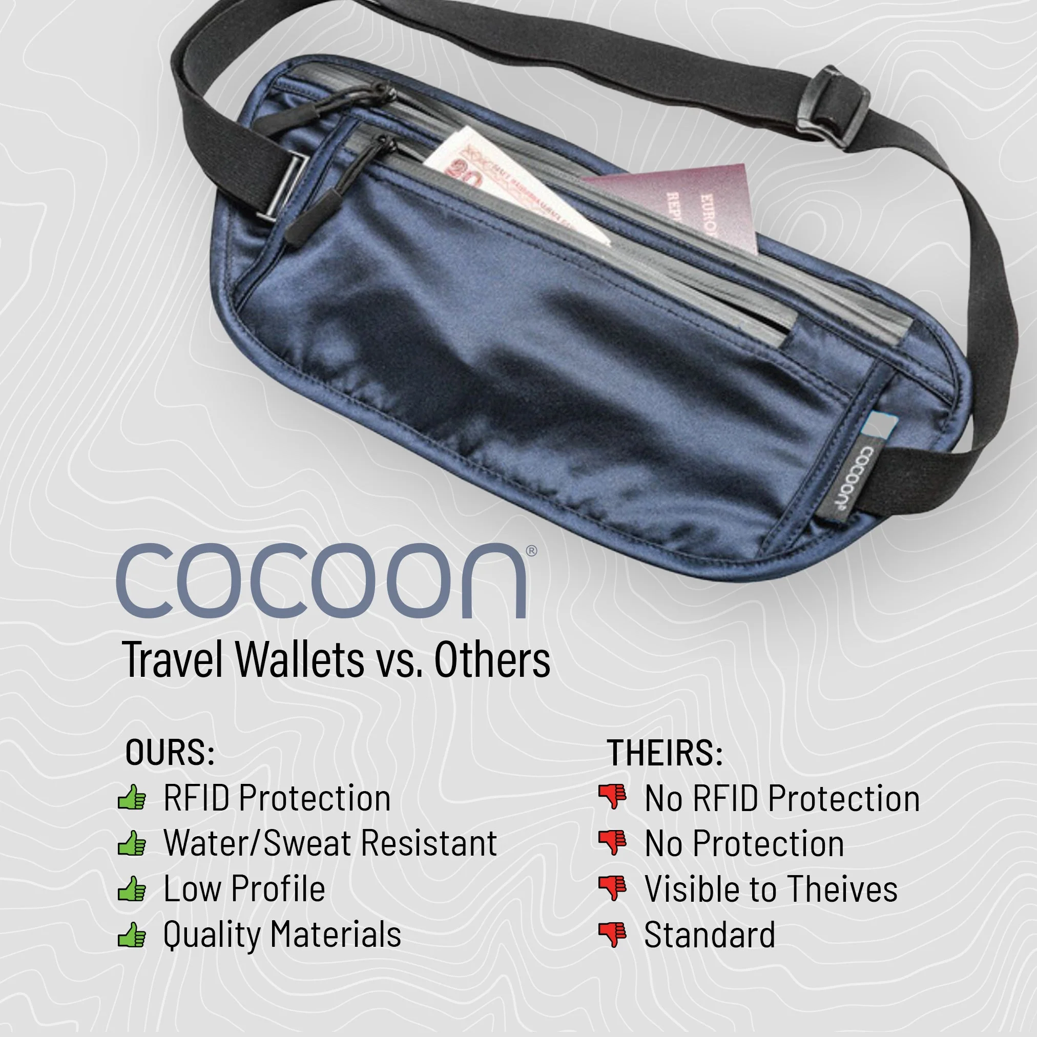 RFID Secret Waist Wallet - Image 5
